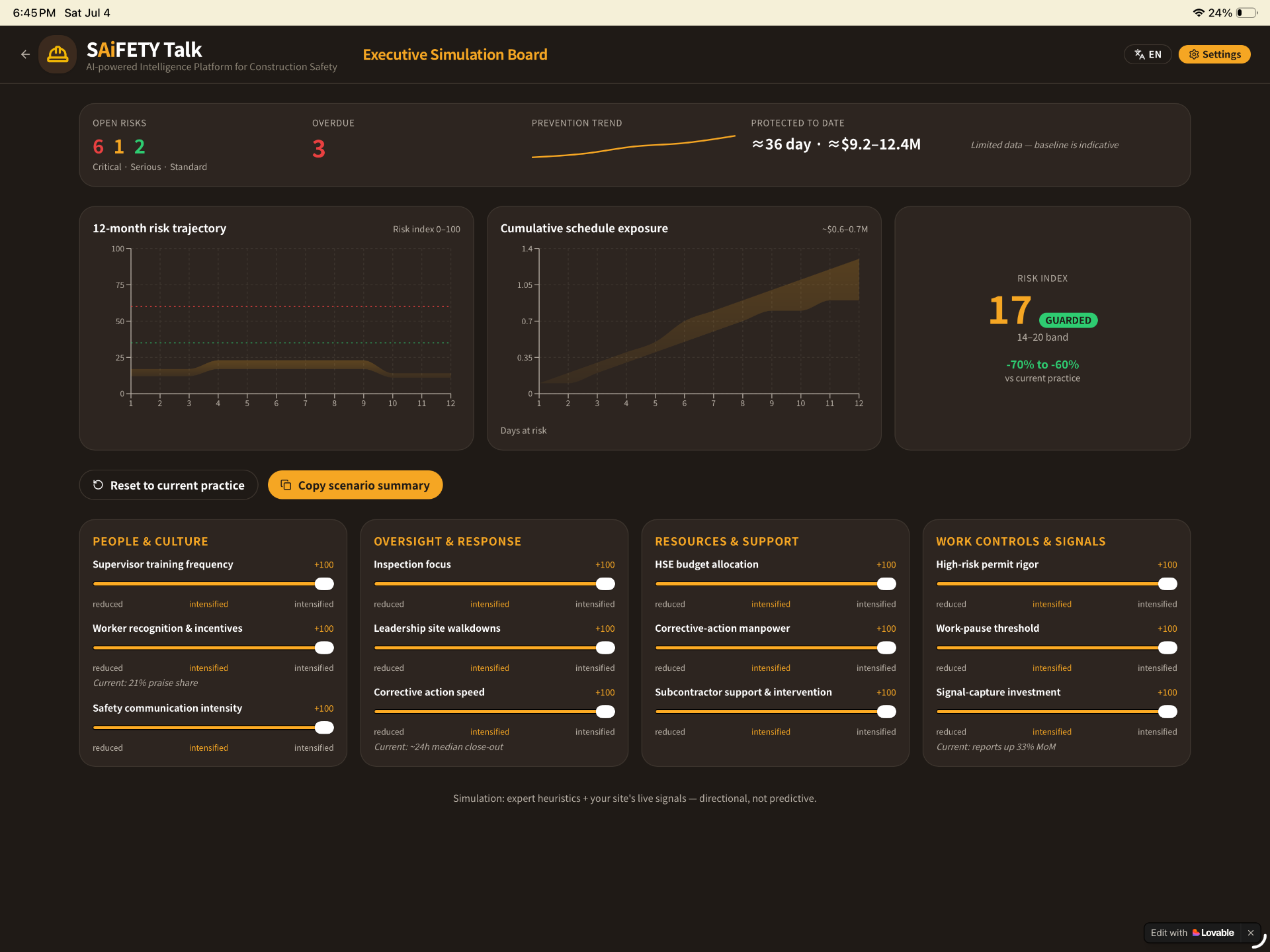Executive Simulation Board — intensified levers, Risk Index 17, GUARDED